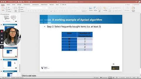 1 5 Apriori Algorithm