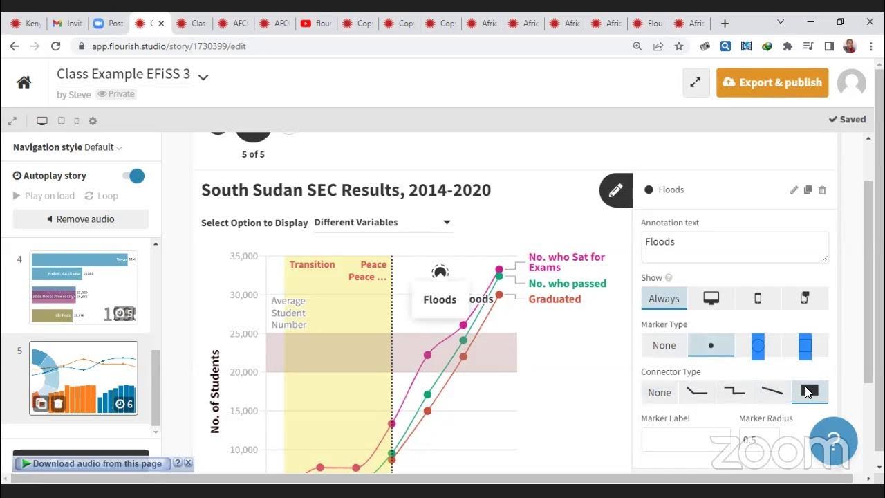 Data visualization using Flourish and Datawrapper YouTube