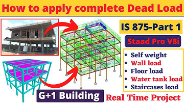 Apply complete dead loading as per IS code in staad pro software | Structural design | civil |