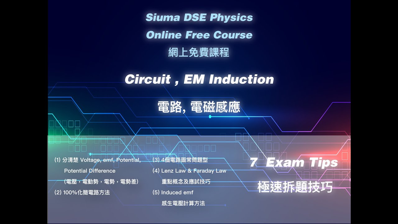 DSE PHY小馬物理 | 1小時極速重溫電磁學重點!  | 網上免費課程
