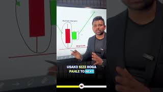 Bullish Harami Candlestick Pattern In Hindi | #shorts #stockmarkets