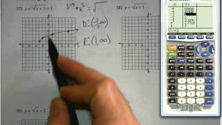 Algebra 1   Unit 9    Unit 9 Review