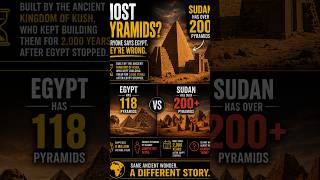 Egypt Isn't Even the Pyramid Capital of the World