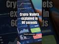 What is a crypto wallet?