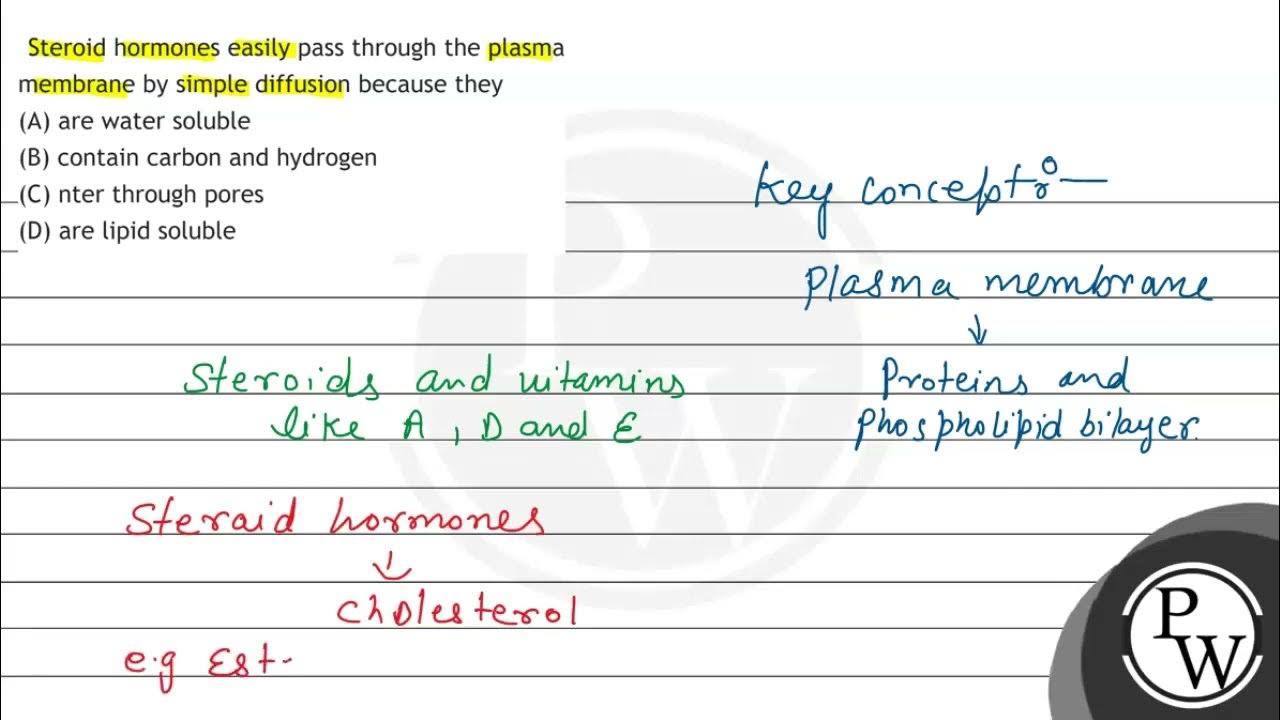 Steroid hormones easily pass through the plasma membrane by simple