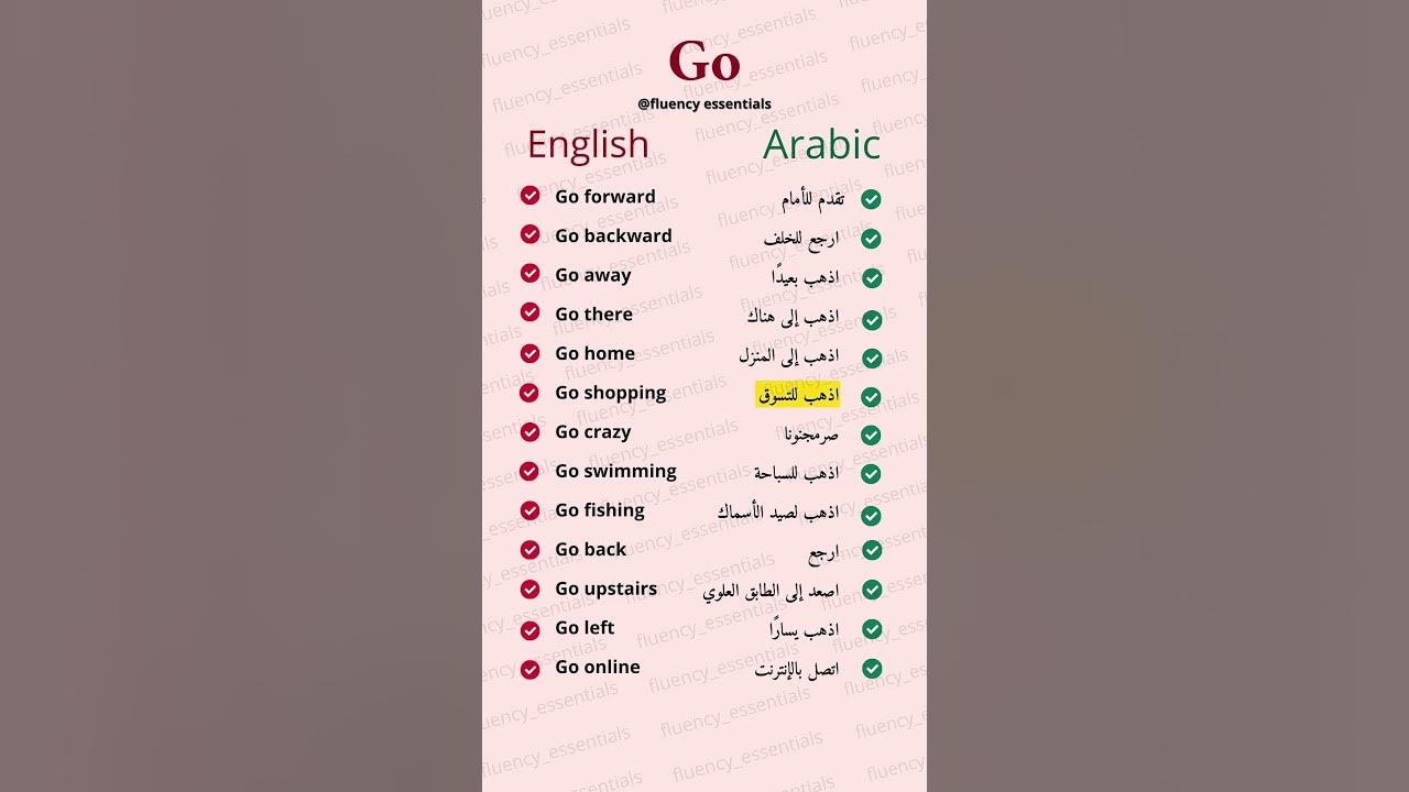 learn-arabic-with-me-arabic-sentence-translate-english