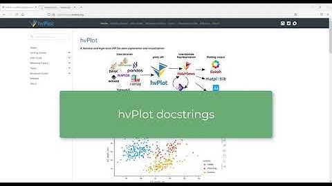 hvPlot developer experience - DOCSTRINGS