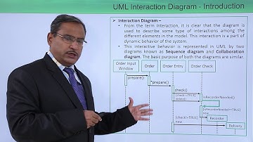 UML - Interaction diagram introduction