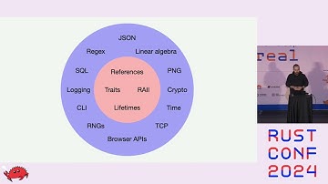 Joshua Liebow-Feeser: "Safety in an Unsafe World" | RustConf 2024