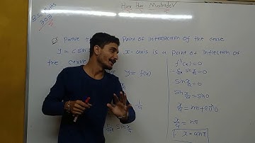 Lecture-5. B.sc Maths 303 Advance Calculus-1. Important  Examples Of Points Of Inflection.
