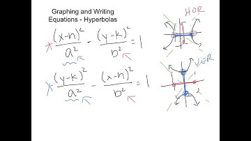 Graphing and Writing Equations of Hyperbolas