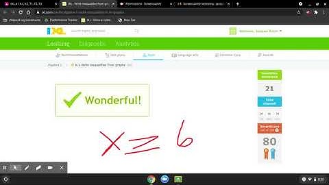 Jacquez Does Math 2: IXL Algebra 1: K.2. Write Inequalities from Graphs