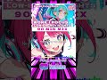 Music for Work &amp; Focus | Kawaii Future Bass / J-EDM