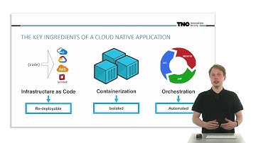 Cloud native testing in 3 minutes