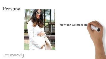 Advanced interaction Design Assignment 2