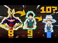 What If Deku Gives Katsuma One For All? The 10th OFA User Theory! - My Hero Academia Heroes Rising