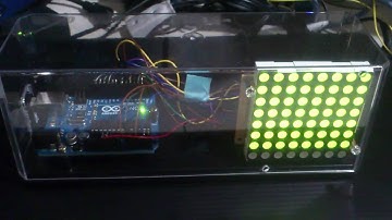 怪しい8*8マトリックス LED(3色)