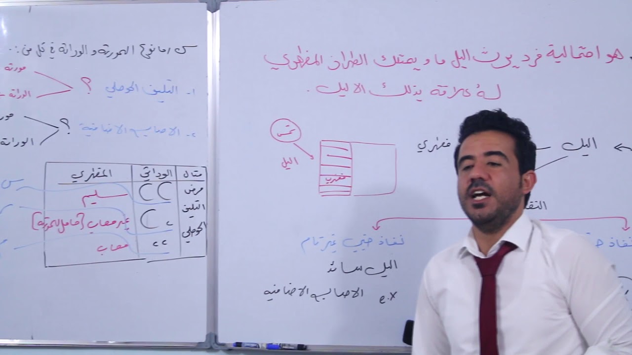احياء الصف السادس العلمي / الوراثه / المحاضره  ١٤  / نفاذ الجيني/ التعبيريه / الوراثه والبيئه
