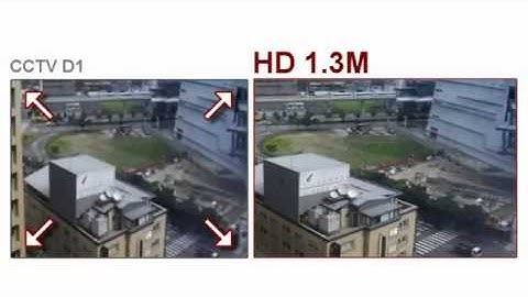 HD Video Recording AVTECH陞泰科技 EagleEyes