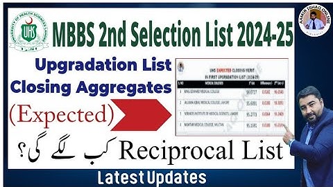UHS 2nd Selection List (1st Upgradation) 2025 | Expected Closing Aggregates