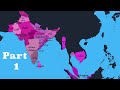 Understanding indian civilization