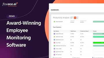 Award-Winning Employee Monitoring Software