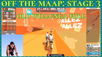 Going Off the MAAP and Onto the Rainbow Road of Zwift
