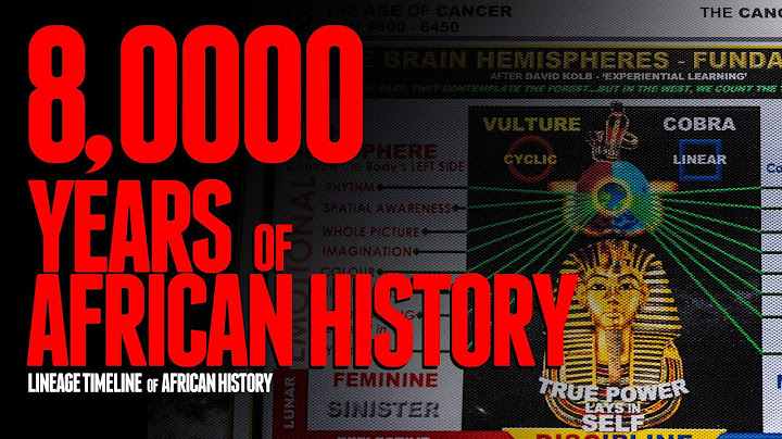 8,000 Years of African History  |  Tony Browder presents: The Lineage Timeline thumbnail