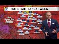 Temperatures continue to heat up before a cold front on Sunday