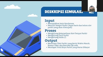 Video Presentasi Kelompok 11 Tugas Besar Portal Parkir