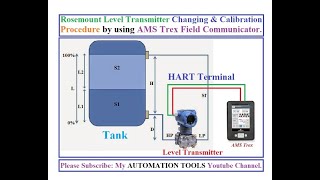 Rosemount Level Transmitter Change & Calibration Procedure by using AMS Trex Field Communicator.