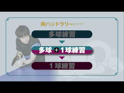 卓球王国DVD「神のシステム」 - YouTube