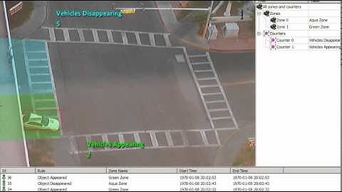 GXi Embedded Intelligence - Rules:   Appear and Disappear