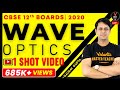 Wave Optics Class 12 | Full Chapter Revision 1 SHOT | CBSE 12th Board 2020 | Gaurav sir
