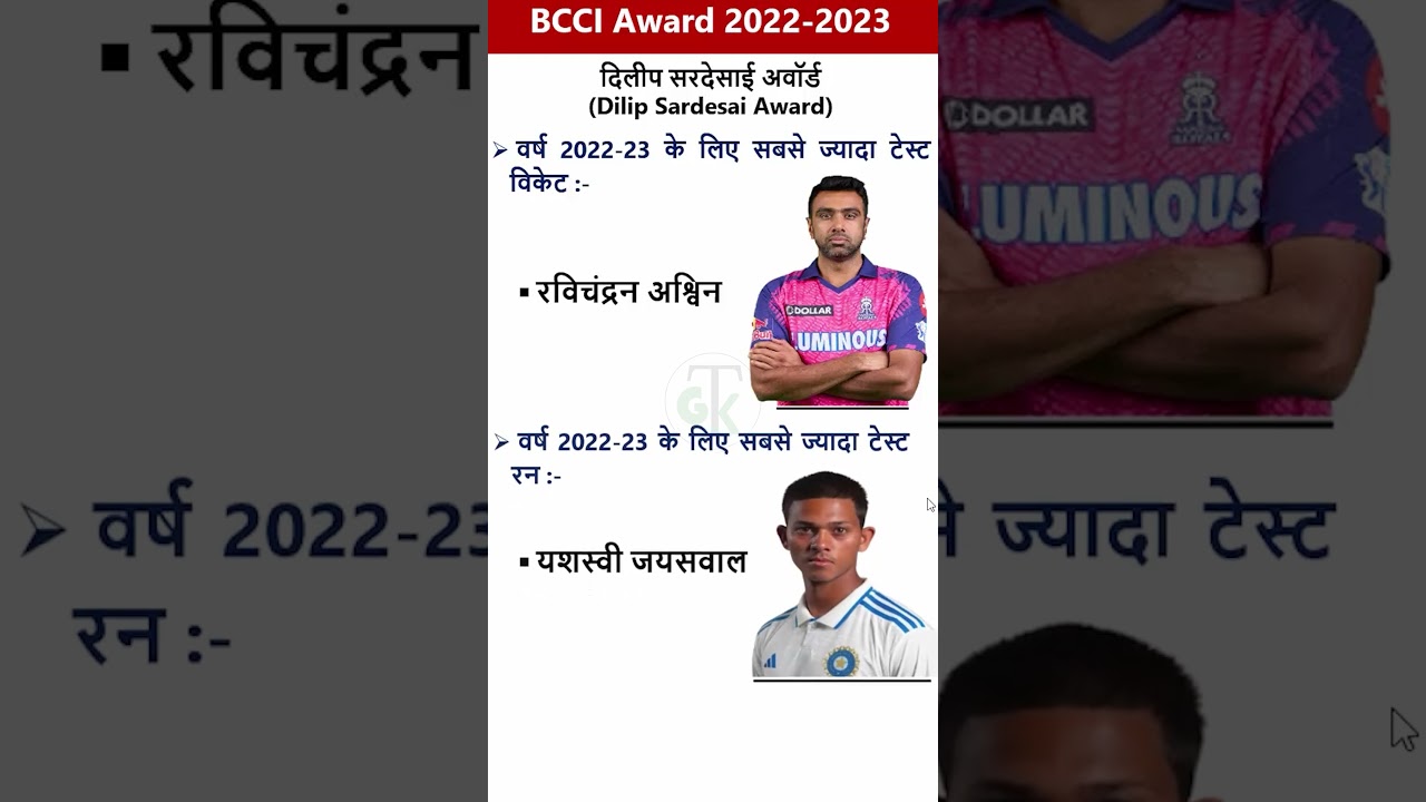 BCCI Awards 2024 | BCCI Naman Awards 2024 | Sports Current Affairs | #Shorts #ytshorts #crazygktrick