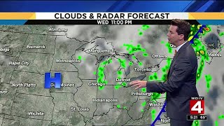 Local 4Casters: Cool weather continues as rain chances end