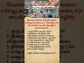 Bike Tiffin Business Idea | Earn Profit Per Month Without a Job