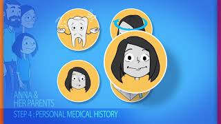 Rare Diseases Diagnosis - Genetic Origin