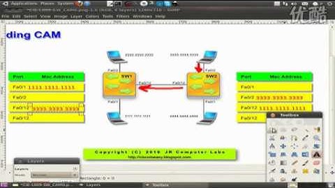 Cisco Is Easy   Switch Forwarding Process Explaine