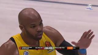 Euroleague Game 20: Armani Milano 102 - Maccabi FOX Tel Aviv 111
