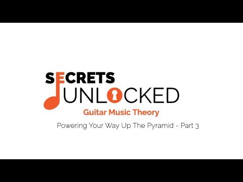 How to Use the Major Scale Formula on Guitar