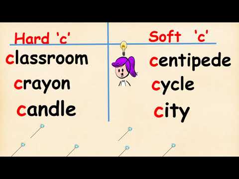 Video: Ano ang panuntunan para sa hard C at soft C?