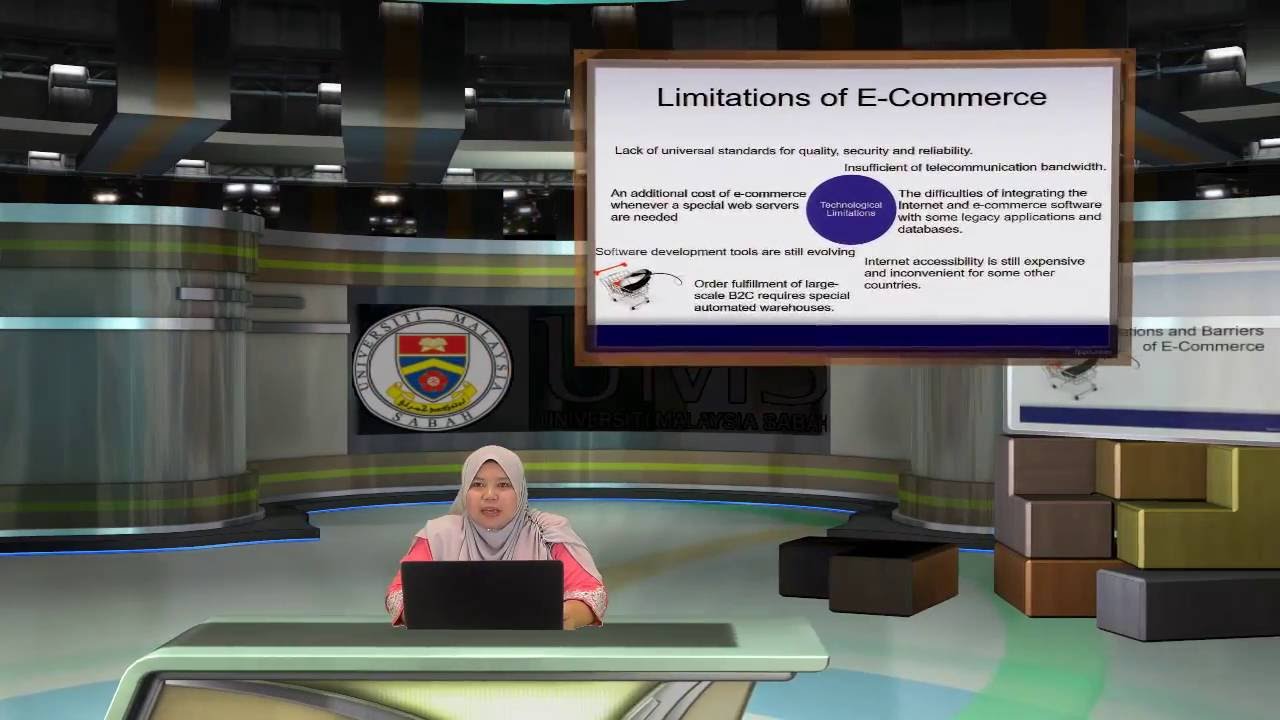 TOPIC 1.3 THE LIMITATIONS AND BARRIERS OF E-COMMERCE