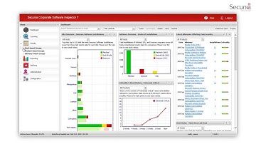 Secunia CSI 7.0: Smart Groups