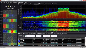 Optimize Wi-Fi and ZigBee Deployment: A Chanalyzer Demo