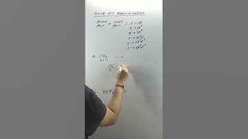 Trick for Hybridization