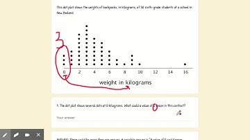 Unit 8 Lesson 5: Using Dot Plots to Answer Statistical Questions