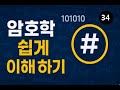 보안넷 : 11.1 전자봉투