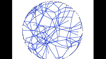 Bond percolation in a random graph