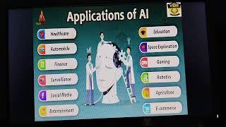 Class 7 Computer  Chapter 10  Introduction To AI